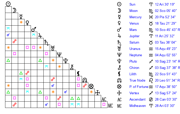 Koyoi Konan - Dự Án Đổi Mới Trong Lĩnh Vực Công Nghệ Với Tầm Nhìn Sáng Tạo và Đột Phá 2 Koyoi Konan - Dự Án Đổi Mới Trong Lĩnh Vực Công Nghệ Với Tầm Nhìn Sáng Tạo và Đột Phá